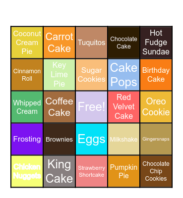 Desserts Bingo Card