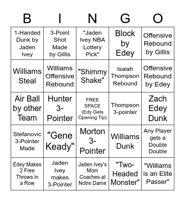 Purdue Basketball Bingo 2-20-22 Bingo Card