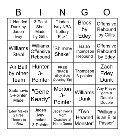 Purdue Basketball Bingo 2-20-22 Bingo Card