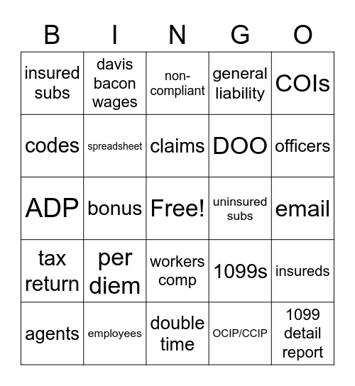 Premium Audit Bingo Card