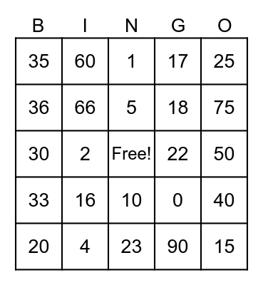 Order of Operations (Set #1) Bingo Card