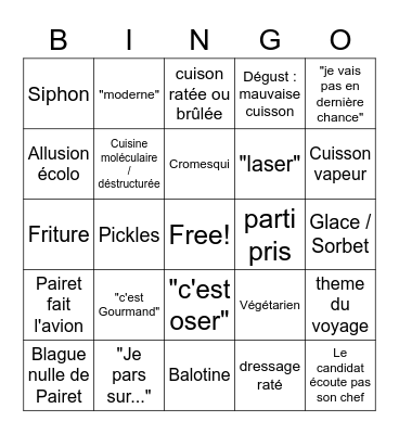 TOP CHEF 2022 Bingo Card