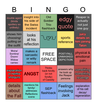Reaper's Code of Violence BINGO Card