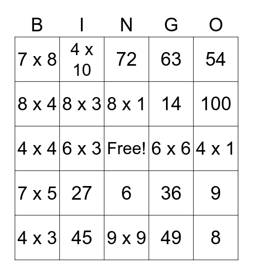 Multiplication  BINGO Card