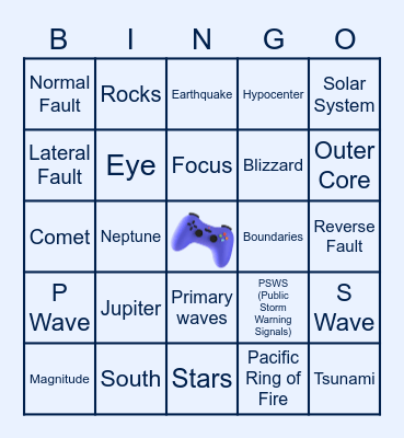 Game KNB? Science Bingo Card