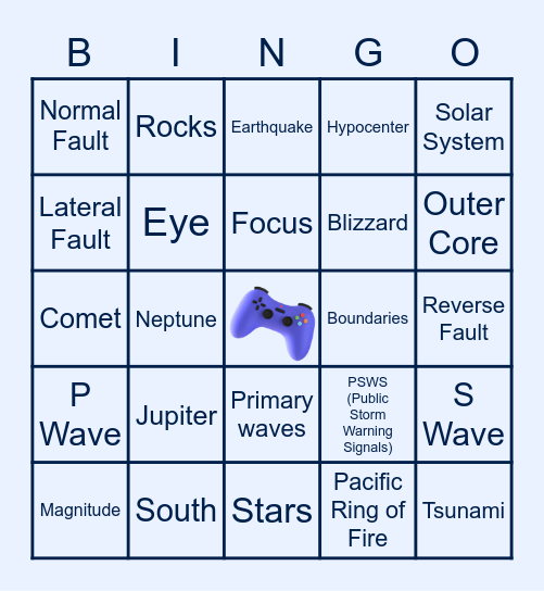 Game KNB? Science Bingo Card