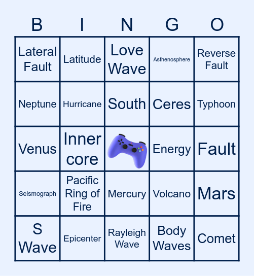 Game KNB? Science Bingo Card