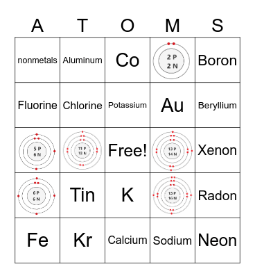 Periodic Table Bingo Card