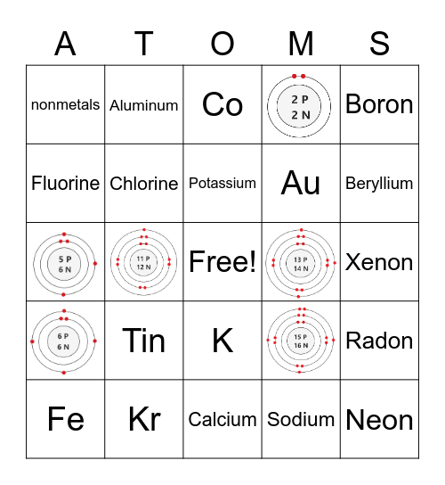 Periodic Table Bingo Card