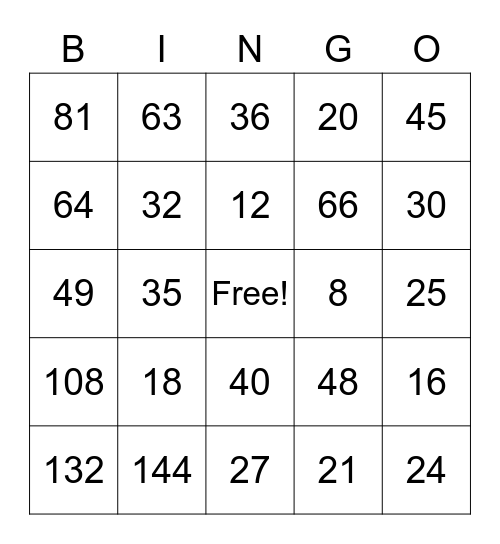 Times Tables Bingo Card