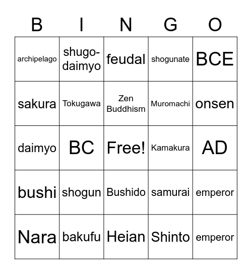 Shogunate Japan Bingo Card