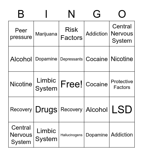 Drug Bingo Card