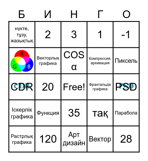 МАТГРАФ Bingo Card