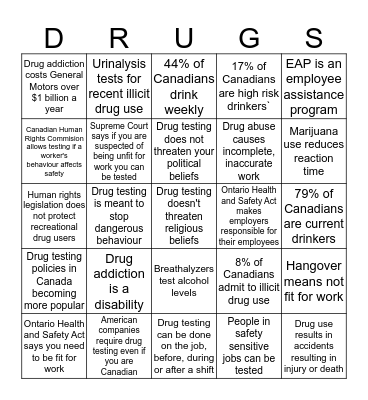 Drug Testing in the Workplace Bingo Card