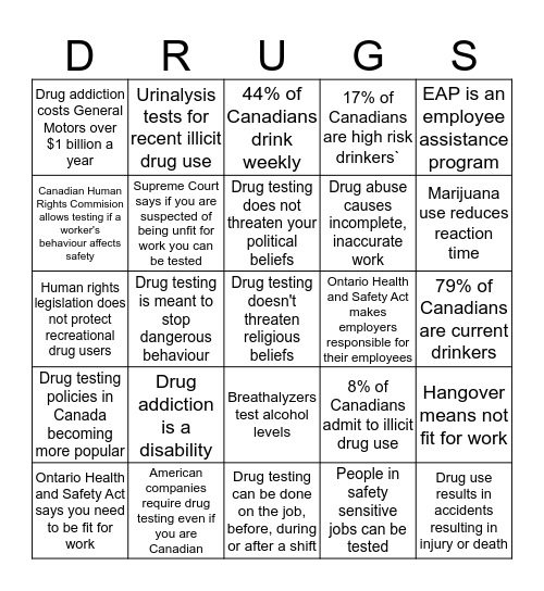 Drug Testing in the Workplace Bingo Card