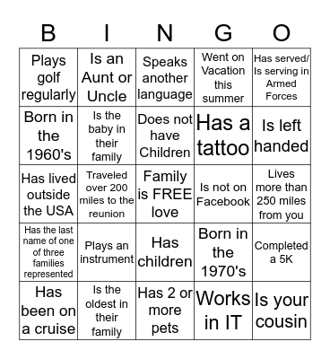 Spears Friends and Family Reunion 2015 Bingo Card