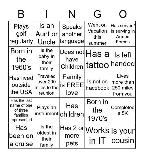 Spears Friends and Family Reunion 2015 Bingo Card