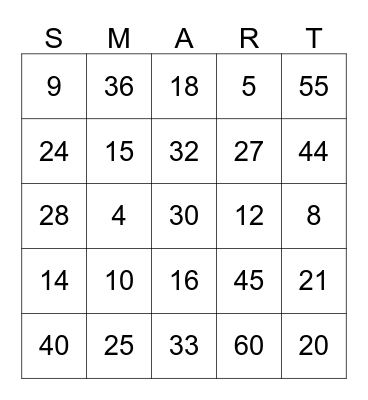 Multiplication Bingo Card