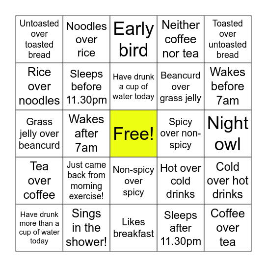 Breakfast Bingo Card