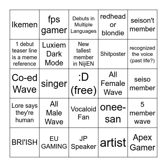 Nijisanji EN Wave 5 Predictions Bingo Card