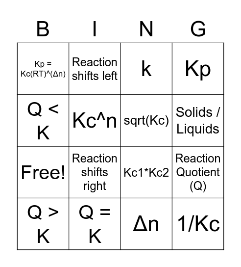 Chemical Equilibrium Bingo Card