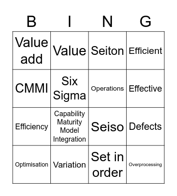 Lean Lingo Bingo Card