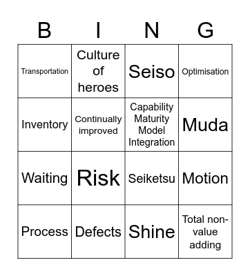Lean Lingo Bingo Card