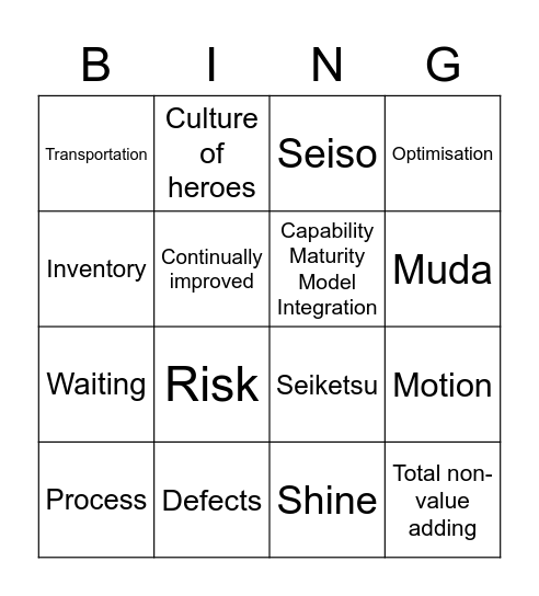 Lean Lingo Bingo Card