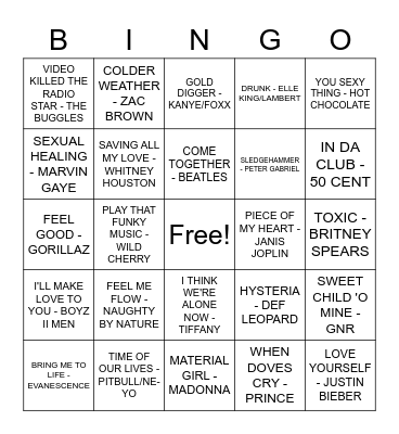 MUSICAL  BINGO 2 Bingo Card