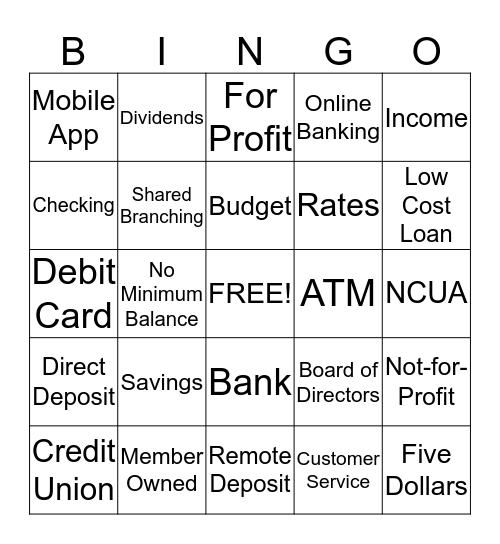 Build Your Own Credit Union - How Much do you Remember? Bingo Card