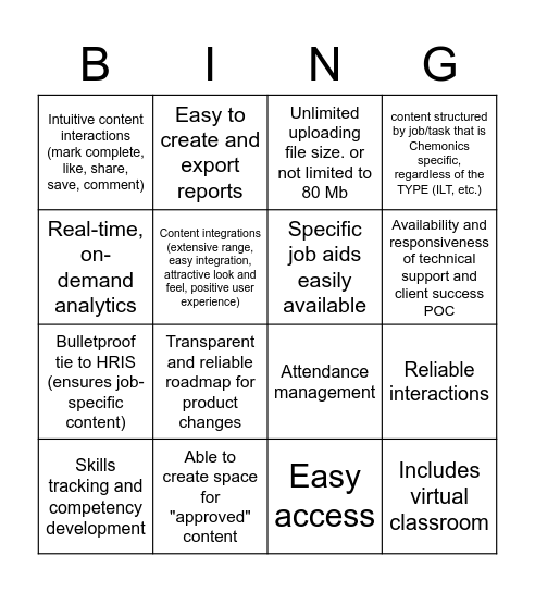 System management Bingo Card