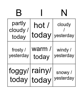 The weather Bingo Card