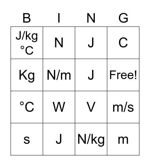 Physics units Bingo Card