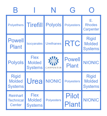 RTC 2022 BINGO Card