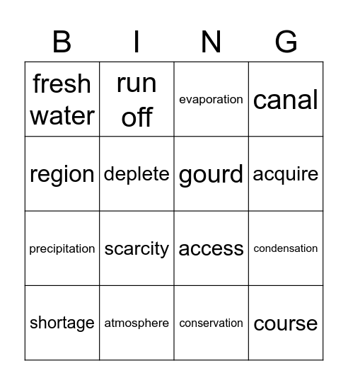 Water unit Bingo Card