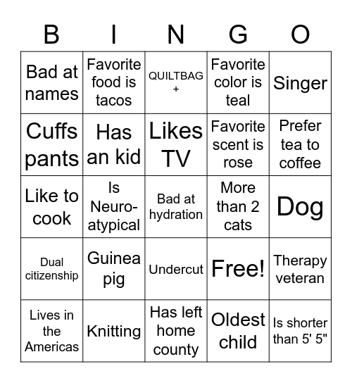 Lloyd's bingo Card