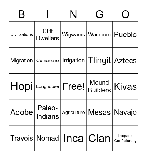 Ancient Native Americans Bingo Card