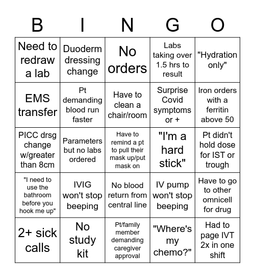 Infusion Nurse Bingo Card