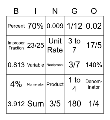 Focus Math BINGO Card