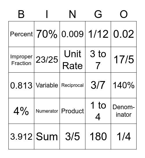 Focus Math BINGO Card