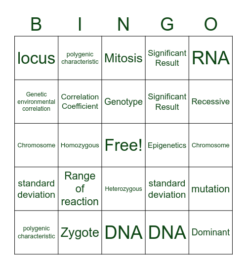 Principles Of Psychology :) Bingo Card