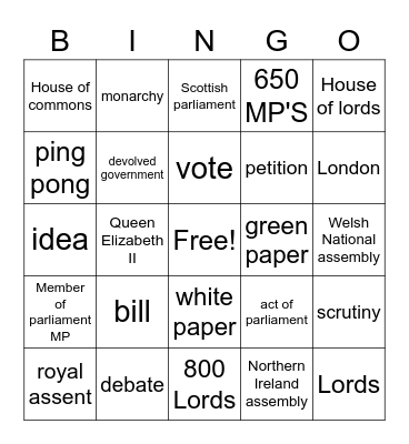 UK law making Bingo Card