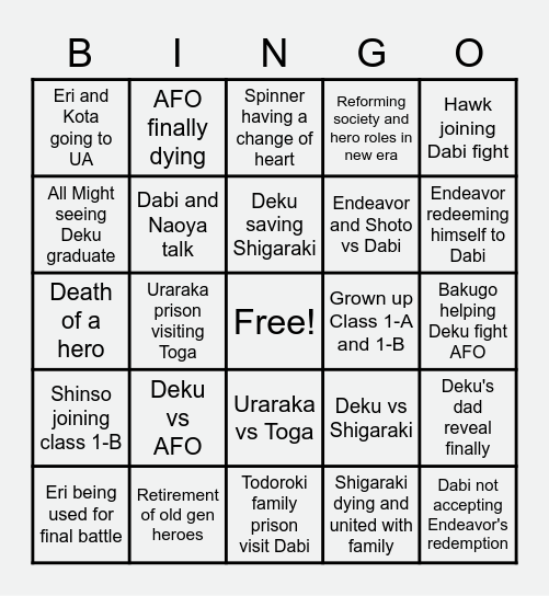 Predictions For MHA Bingo Card