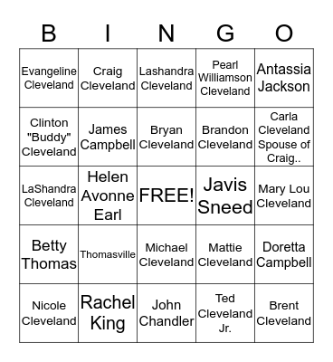 Cleveland Family Reunion Bingo  Bingo Card