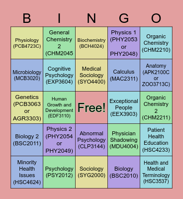 Pre-Health Course Bingo! Bingo Card