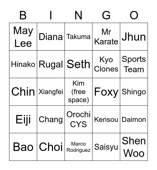 KOF XV DLC Characters Bingo Card