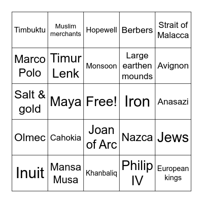 Unit 2 Test Bingo Card