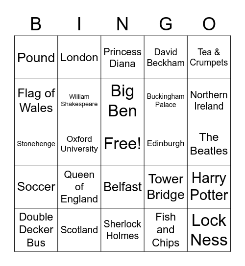 United Kingdom Bingo Card