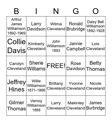 Cleveland Family Reunion Bingo Card