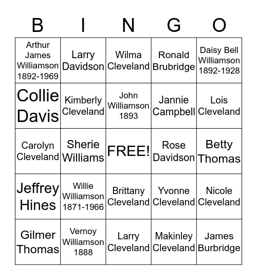 Cleveland Family Reunion Bingo Card